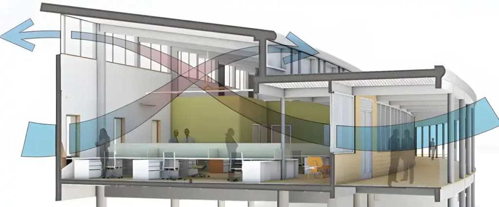 Kış aylarında pencerelerde terleme ve camlarda buğulanma neden olur?